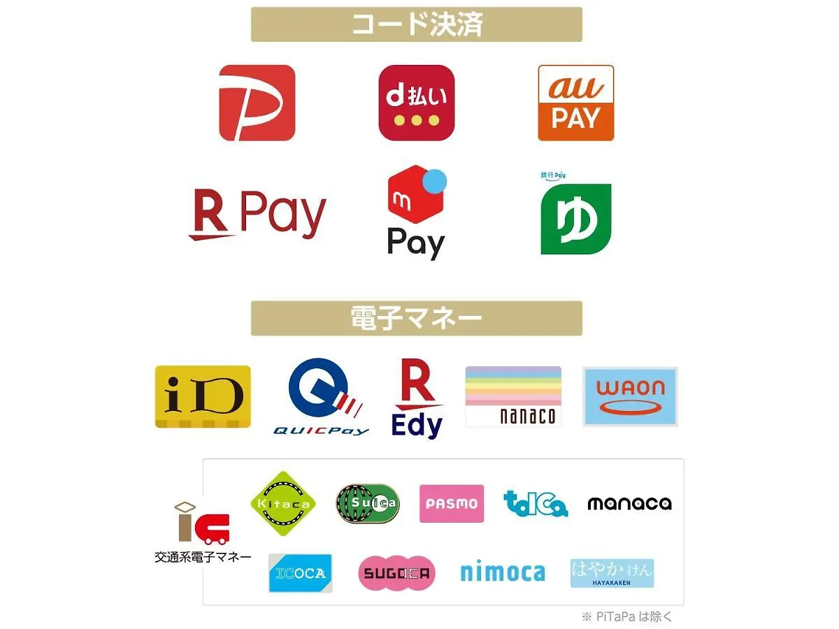 Apa Hotel Nagoya Sakae Higashi